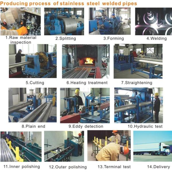 Welded 316 316L Stainless Steel Pipe Polished Bright Surface For Exhaust