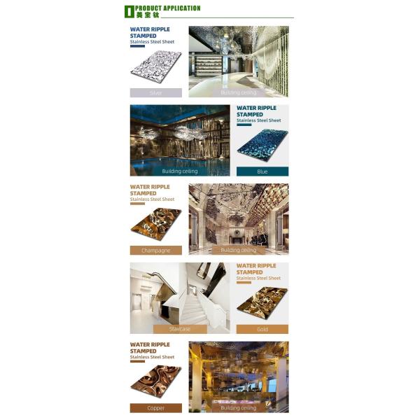 PVD Rainbow Coated Water Ripple Stainless Steel Sheet 0.65mm For Kitchen Walls