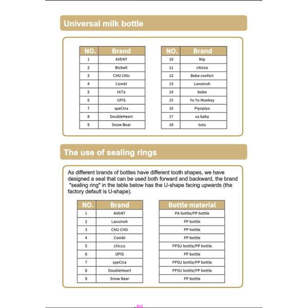 N1S 8800mAh Fast Charging Fast Heating Portable Baby Milk Bottle Warmer Battery Bottle Warmer With Sterilizer