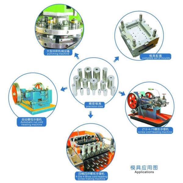Anti Corrosive Cemented Tungsten Carbide Dies Electrical Resistance