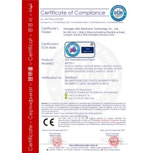 Chengdu HKV Electronic Technology Co., Ltd. Certifications