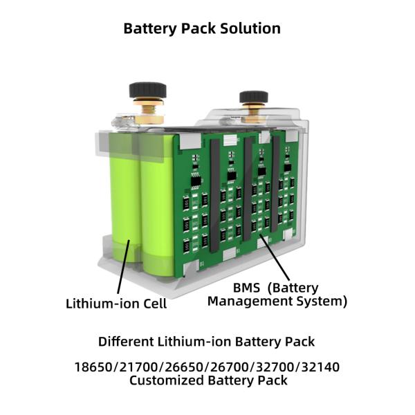 SW26650-70HP High Capacity 26650 7000mAh 3.6V Cylindrical Lithium Ion Battery High Capacity 7Ah 26650 Cell Li Ion Battery 26650
