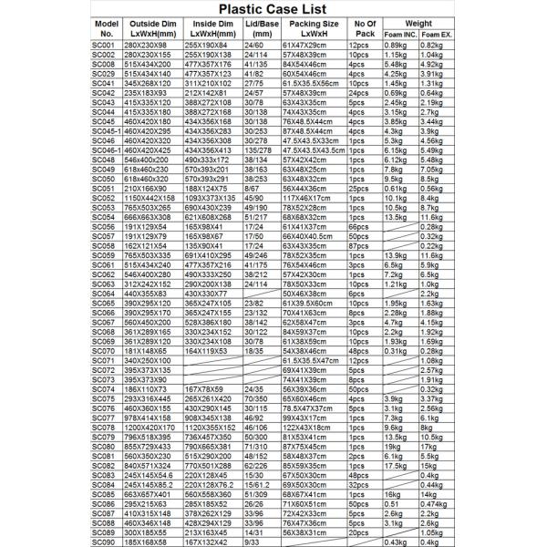 Six Watches Water Resistant Watch Box Black Plastic