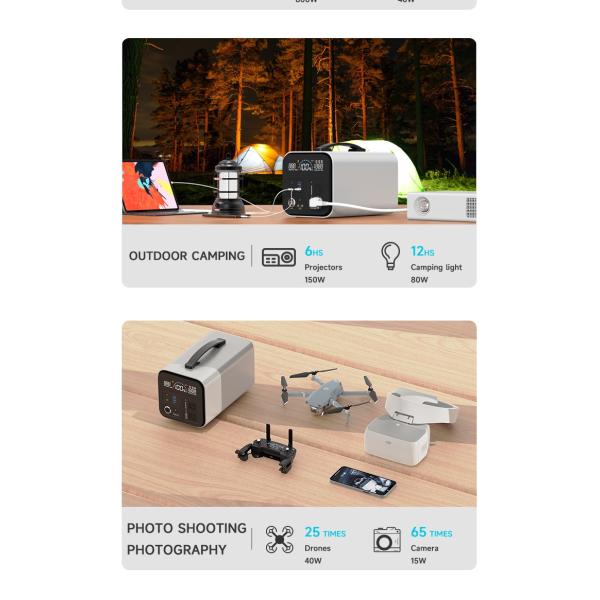 LiFePo4 Battery Portable Solar Generator Portable Power Station 1000w Home Moveable