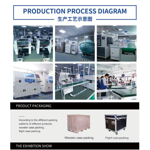 Outdoor Waterproof Magnesium Alloy P3.91 Advertising LED Building LED Transparent Screen