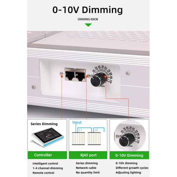 Dimmable Top LED Grow Lights Full Spectrum 800 Watt LED Grow Light
