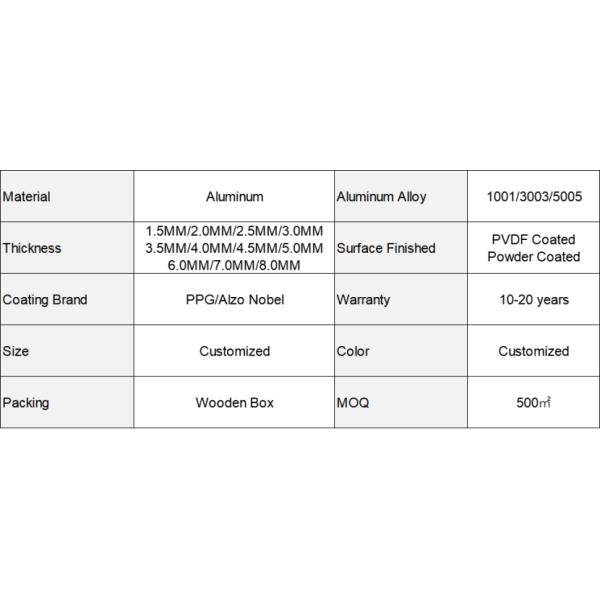 PVDF Powder Coated Perforated Aluminum Panel For Building Decorative
