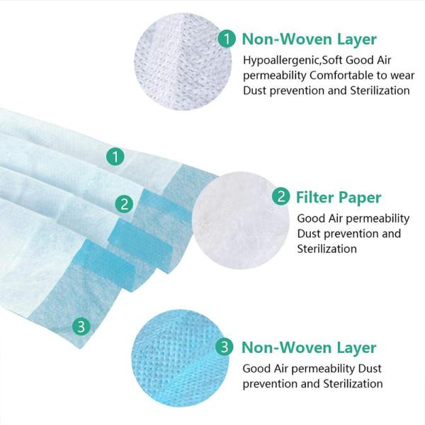 Earloop Disposable Face Mask , Non Woven Fabric Disposable Surgical Mask