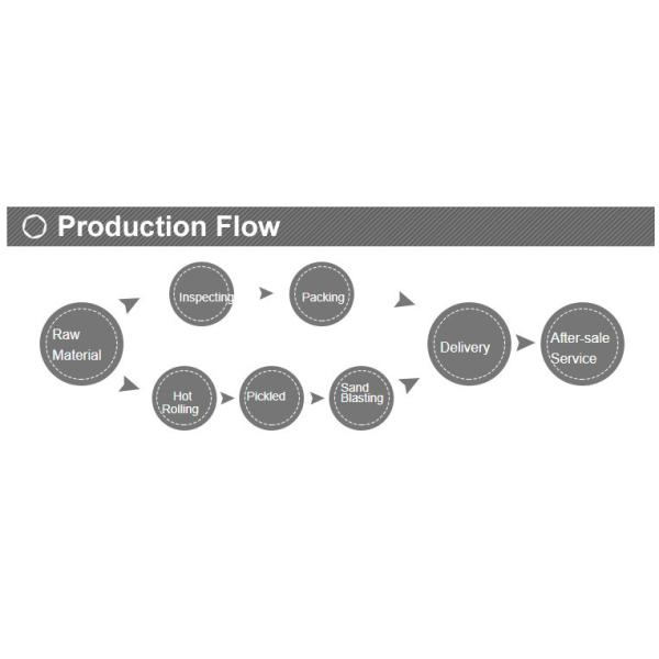 DIN Bright Cold Drawn 304 Stainless Steel Flat Bar Sizes 12×5 8×3 10×5