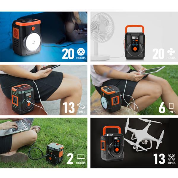 100W Solar Portable Power Station Battery 110V 220V Generator For Outdoor Camping