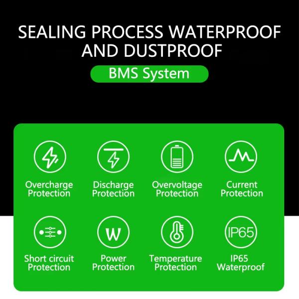 CLF OEM LiFePO4 Low Speed 3wheels 4wheels EV Lithium Battery Pack 72V 100ah 120Ah 200Ah High Voltage Battery Pack