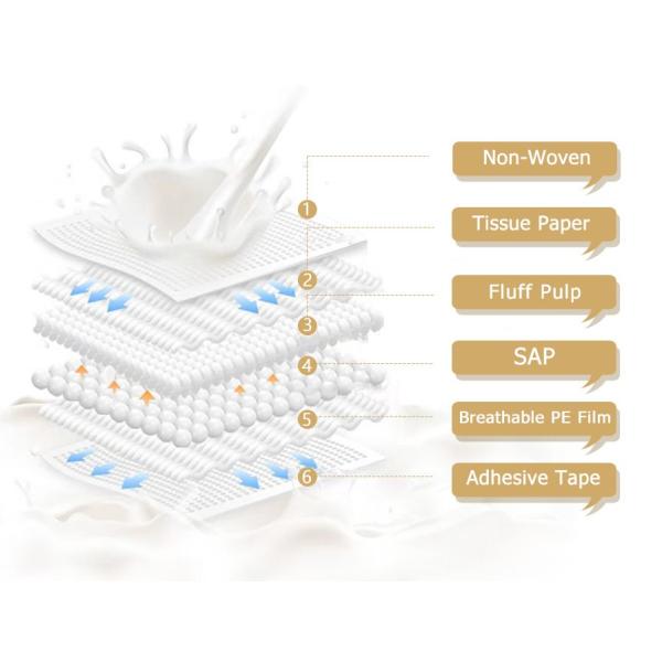 Maternity Mom Care Disposable Breast Pads Custom Size for Nursing and Breastfeeding