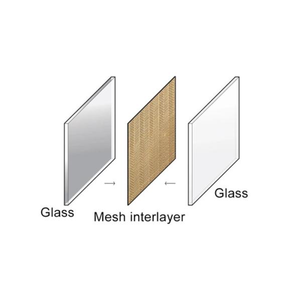 Structure of wired glass sheets