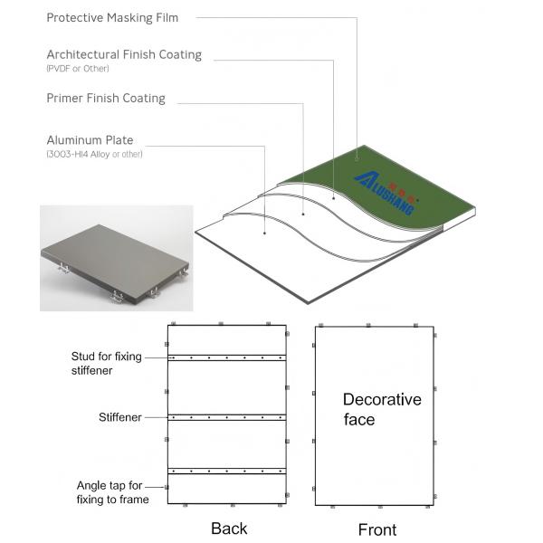 Anti-mulitple Errosion Unconventional Shapes Aluminium Facade Wall Fluorocarbon Coated Anti Static Exterior Wall