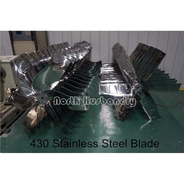 Cari Kualitas tinggi Kipas Industri Malaysia Produsen dan Kipas