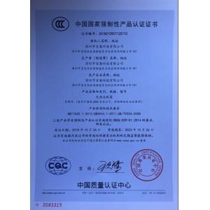 Shenzhen GEAO Technology Co., Ltd. Certifications