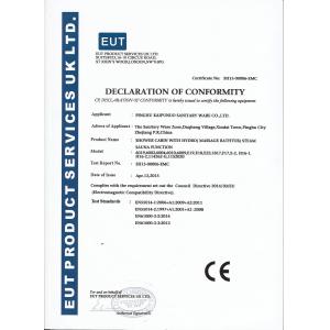 Pinghu kaipunuo sanitary ware Co.,Ltd. Certifications