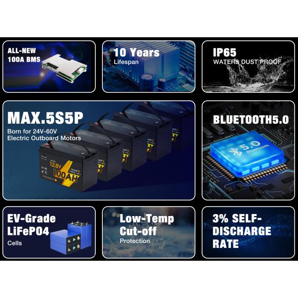 Customized Electric Boat Lifepo4 Battery Pack 12V 24V 36V 48V 60V Volt Lithium Ion Battery Pack For Boat Rv Camper Car