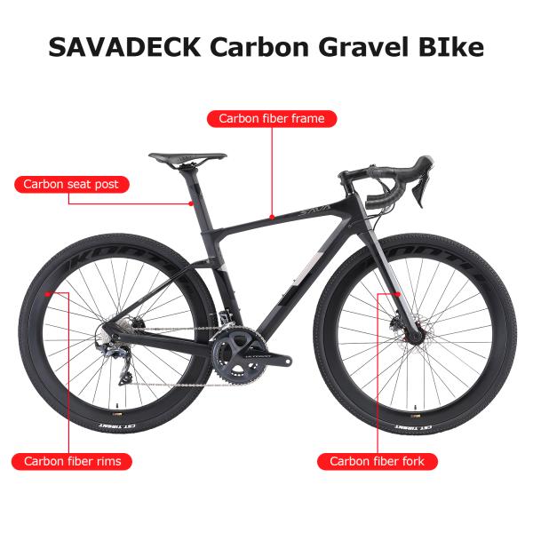 Race 22S SAVA Gravel Bike Powerful Hydraulic Disc Brake 40c Tire