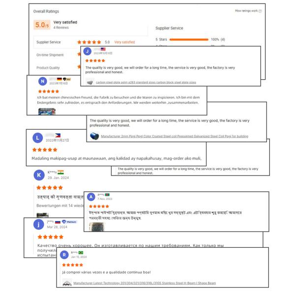 Aluminum Alloy Sheet 1145 1350 3003 3004 3105 3A21 4032 4043 5005 5050 5A12 6061 6082 6063