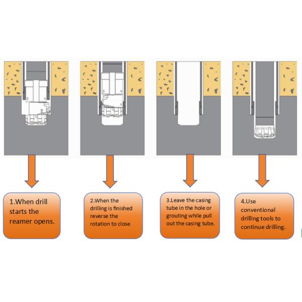 Eccentric Overburden Casing Drilling System