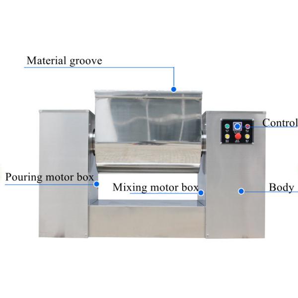 Horizontal Groove Shape Powder Mixing Machine Electric Pouring Material Function