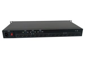 Quality HDMI Matrix Switch(8-ch input, 8-ch output) for sale