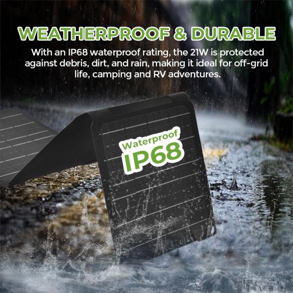 20W Mono Cell Portable Solar Bag with USB Type-C Output and ETFE Surface Material