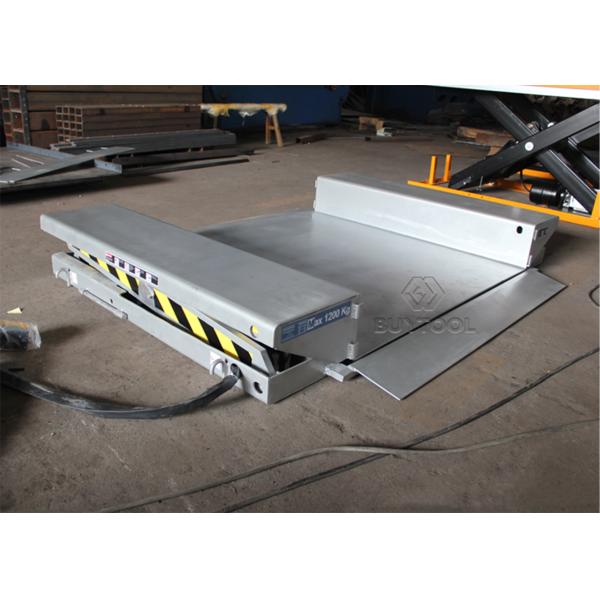 Auto Zero Low Profile Electric Scissor Lift Table For Pallets Load By Pallet Truck 1.5ton