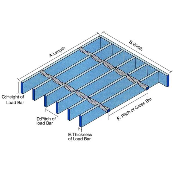 HDG Anti-Slip International Standard Steel Grating for Steel Platform/Walkway Mesh Panel/Flooring High Quality Carbon Steel Weld Bar Metal Grate