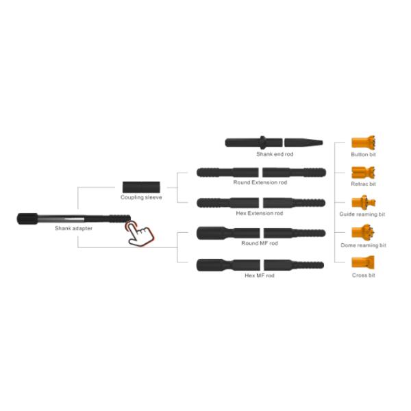 COP1838 Rock Drilling Tools R32/R38/T38/T45/T51 Shank Adapter Atlas Copco