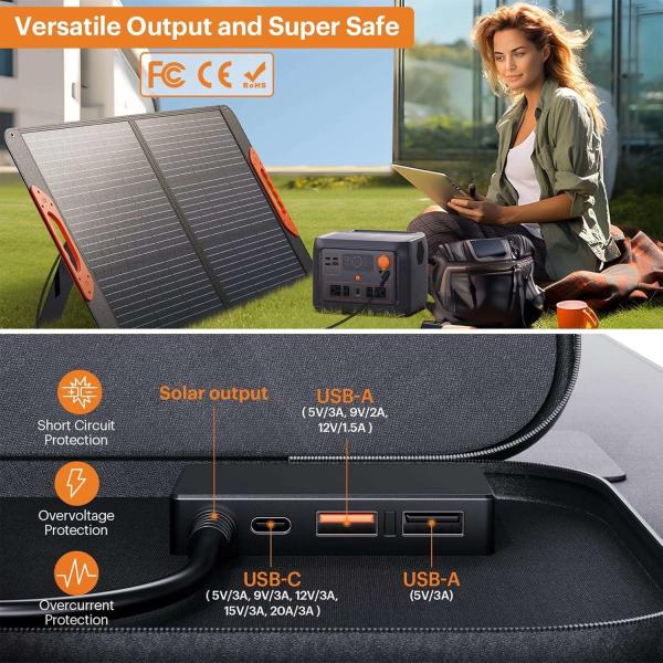 Foldable 120w Portable Solar Panel photovoltaic Monocrystalline Longi Solar Panel cell Kit supplier For home energy Motorhome