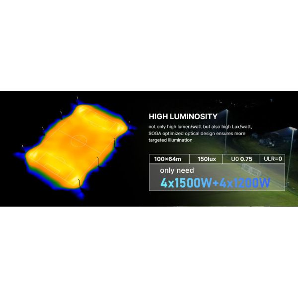 Outdoor Stadiums Stadium LED Lights Featuring Die-cast Aluminum Bracket Offering Energy Bright Lighting for Sports Arenas