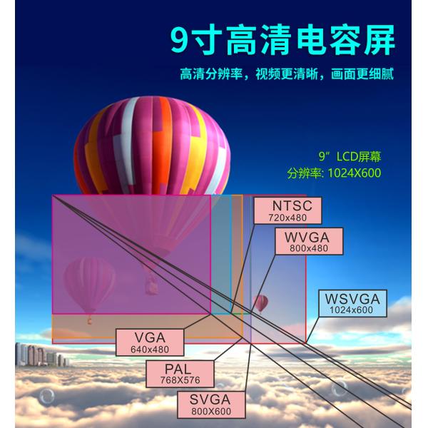 Creatall New 9-Inch for Volkswagen Car Head Unit for Bluetooth MP5 Player Android System GPS Navigation CarPlay Integrated