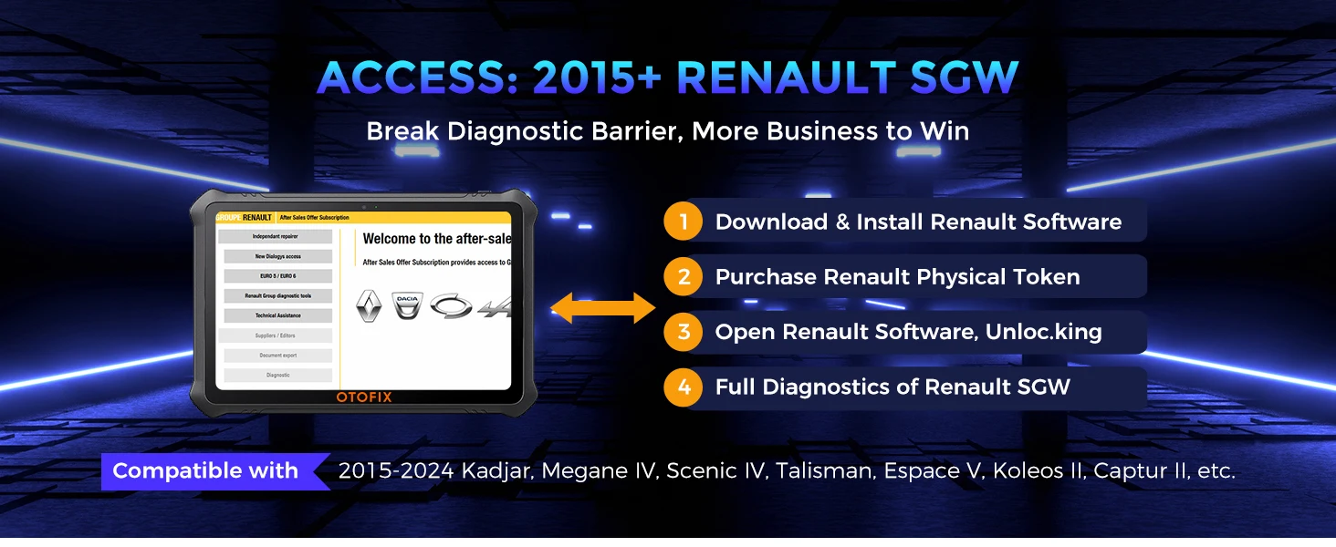 OTOFIX D1 Max Diagnostic Scanner Bi-Directional Bluetooth Scan Tool ECU Coding OBD2 Diagnostic Tools 2 Year Free Update