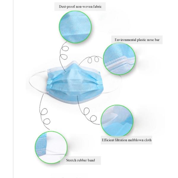 50pcs / Box Adult YY0469-2011 Surgical Mouth Mask