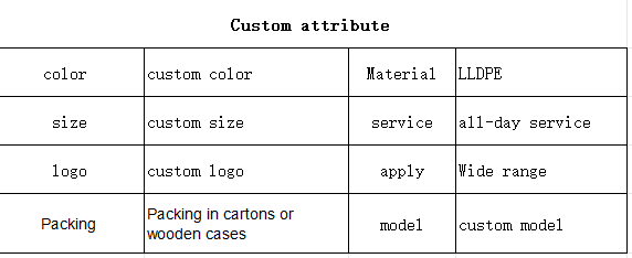 Plastic Rotational Molding Pet House Dog Kennel Pet Room for Outdoor