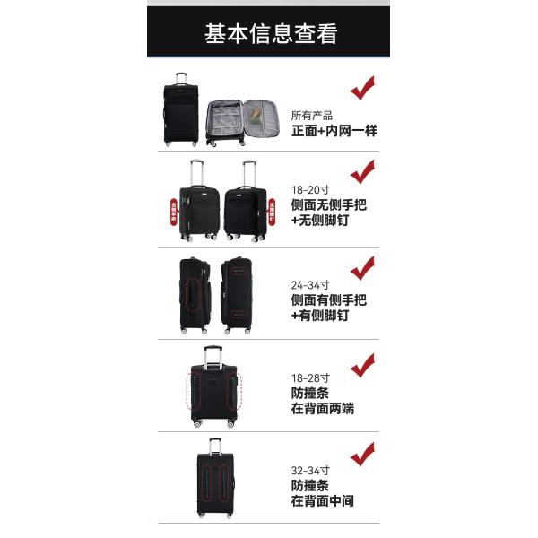 Waterproof and Scratch-Resistant Oxford Cloth Suitcase with Password Lock and Zipper Closure in Upgraded Colors