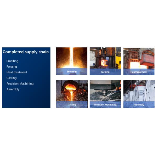 C15 C35 C45 C60 S355J2G3 25CrMo4 42CrMo4 Forged Round Bar Certificate EN 10204/3.1 or 3.2