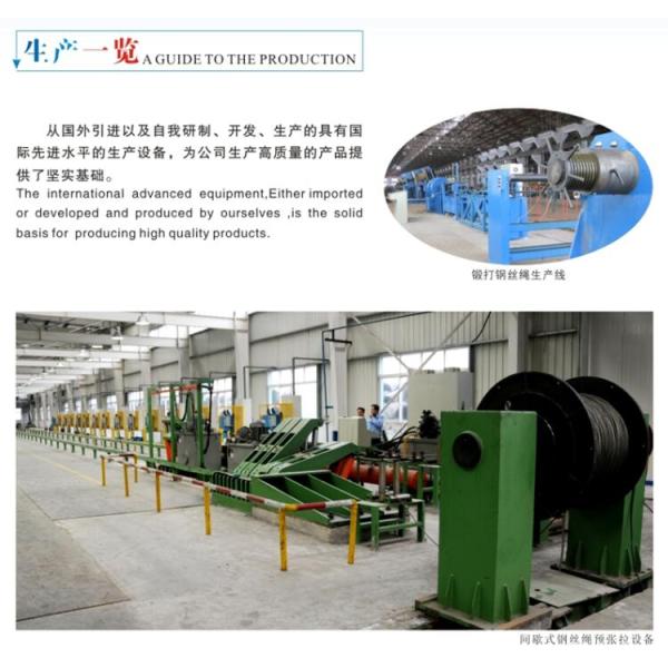 Galvanized Steel Wire Rope 6*7+FC or IWRC,  High Carbon Steel Wire Rope  1570-1770MPA Tensile Strength