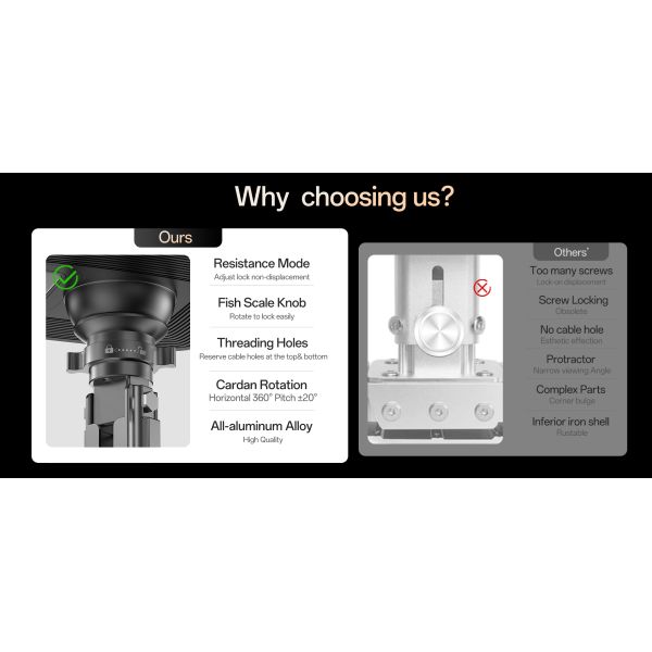 360 Degree Ceiling Mount Projector Brackets Adjustable Universal Ceiling Projector Mounts