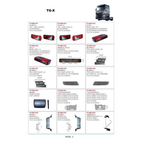 81251016522 81251016521 Fog Lamp For MAN TGX-TGS-TGM-TGL TGA XXL-LX Truck Spare Body Parts 1 Set 2 Pcs