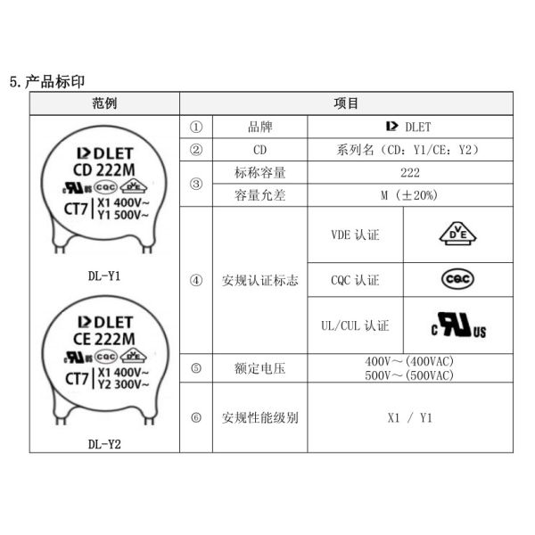 Y2 472M 4700UF 250V P7.5Y5V Very Hight Tension X1 Y1 X2 Y2 Ac Ceramic Capacitors