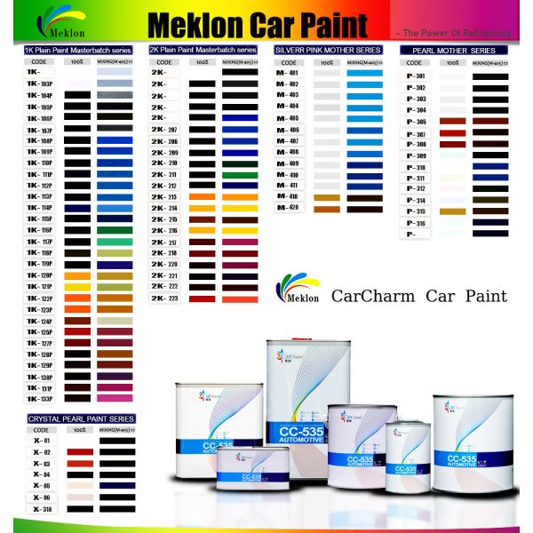 1K2K Popular Deep Red Efficient And Durable High Gloss Car Paint