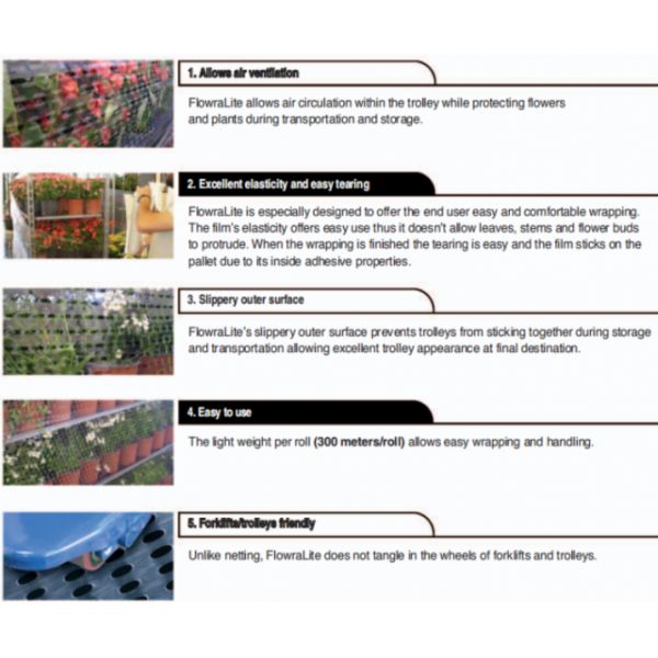 Greenhouse, Agricultural Polyethylene Film, Mulch Films, Horticultural Products, Perforated Wrap, Tomato, Flowers