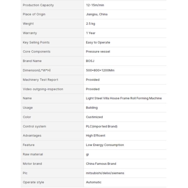 Lgs C89 Light Gauge Steel Frame Rolling Forming Machine Automated High Precision