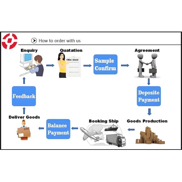 Auto Engine Assembly Long Block 4 Cylinder Diesel Petrol New MadeAluminum Steel OE LR106166 for Land Rover