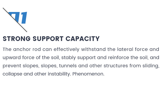 Customized Size 3/8&prime;&prime; Full Threaded Steel Self Drilling Rock Bolt / Hollow Anchor Bar / Anchor Rods