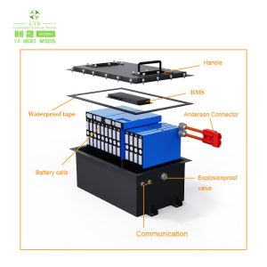 Golf Cart Lithium Batteries 48V 60V 72V 105Ah 135Ah 150Ah 230Ah 280Ah Lifepo4