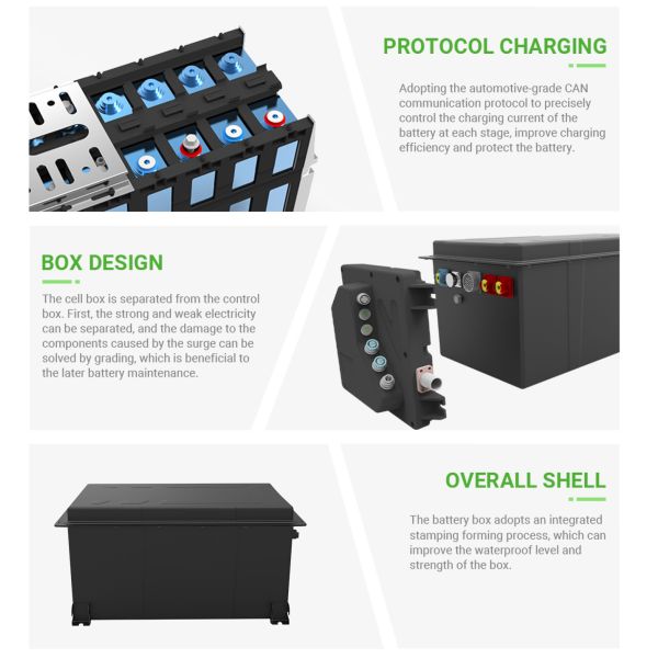 48V 105Ah Golf Cart Lithium Battery Lifepo4 Pack Prismatic With BMS